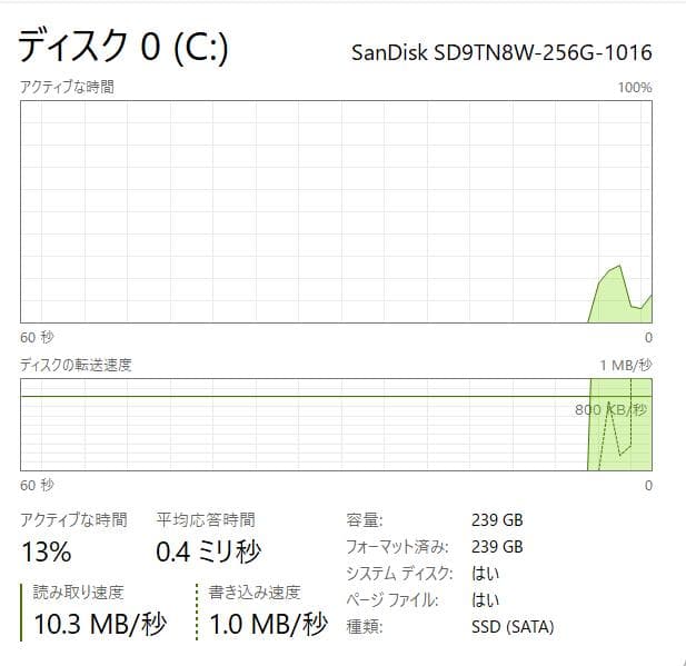 第8世代、高速、富士通 Lifebook U939、8GB、256GB SSD