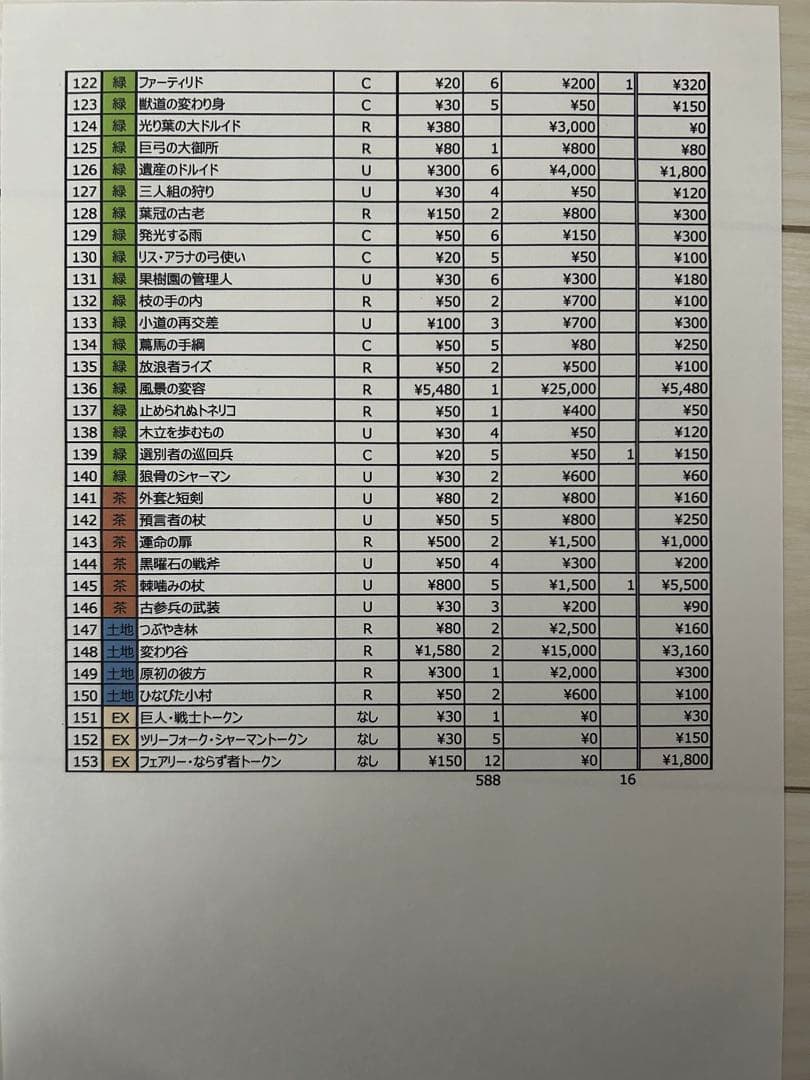 三*京様 MTG　モーニングタイド　日本語版　604枚セット