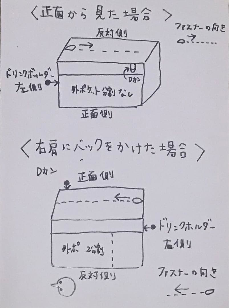 オーダー品　ハンドメイド　ユキエモン　トートバッグ　A4サイズ