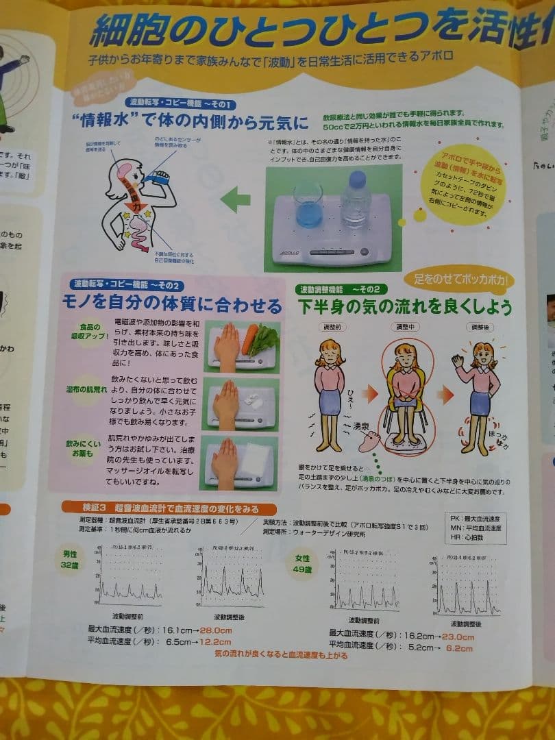 波動転写機 バイオウェ―ブ アポロ APOLLO CST-01 アイカ