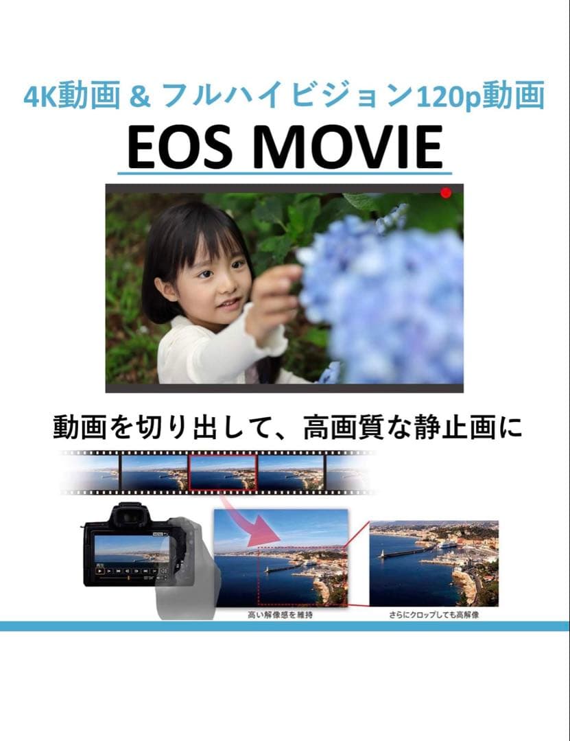 Canon EOSM6markIIレンズ２つセット本日13時までに購入で本日発送
