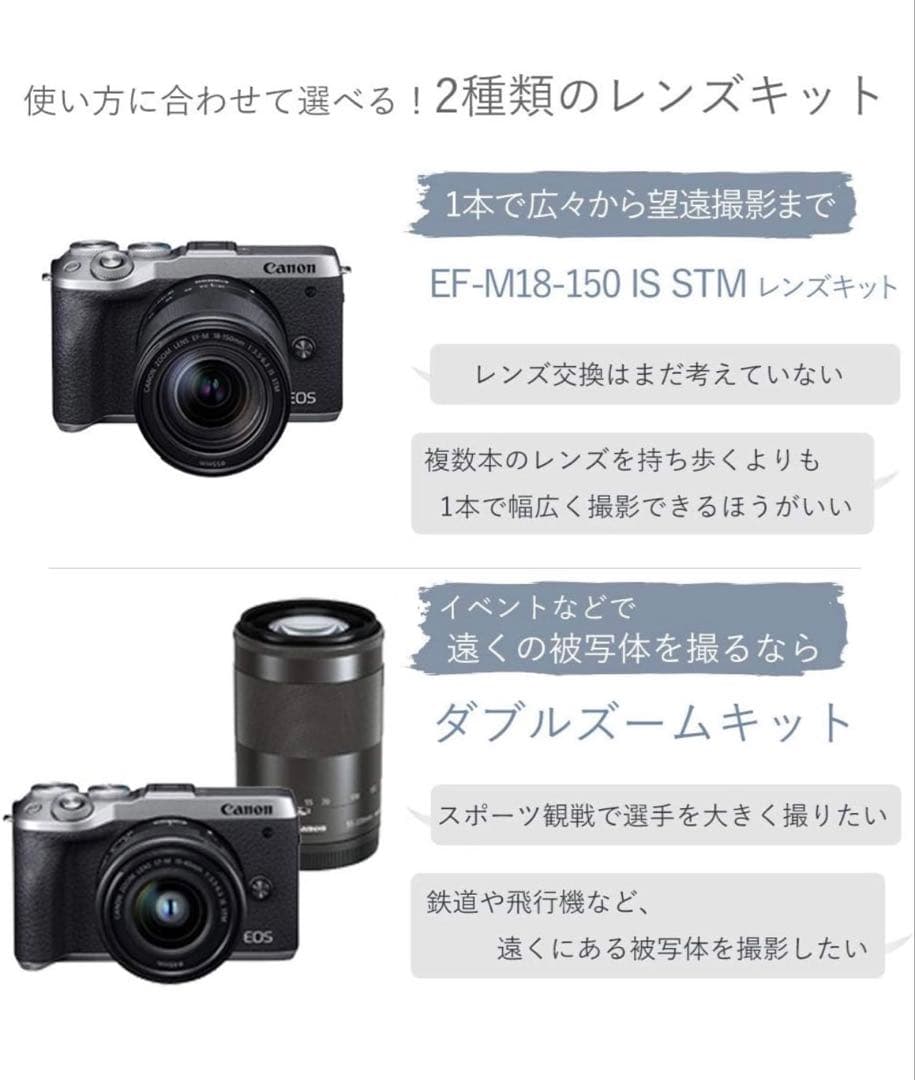 Canon EOSM6markIIレンズ２つセット本日13時までに購入で本日発送