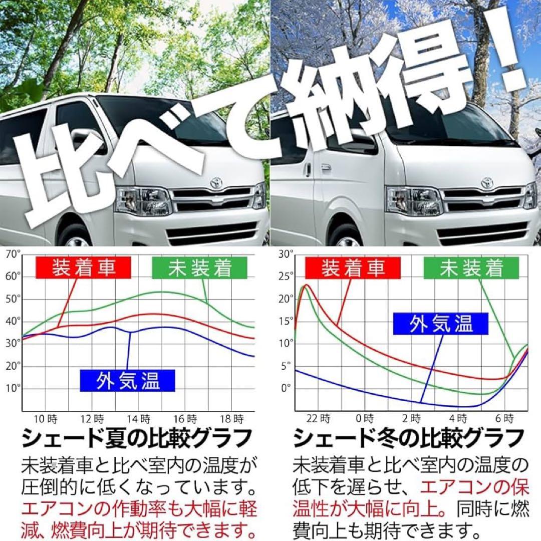 【aki】ハイエース 200系 1~8型 標準幅 サンシェード