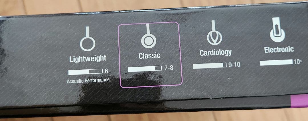 Littmann Classic III 聴診器 パープル