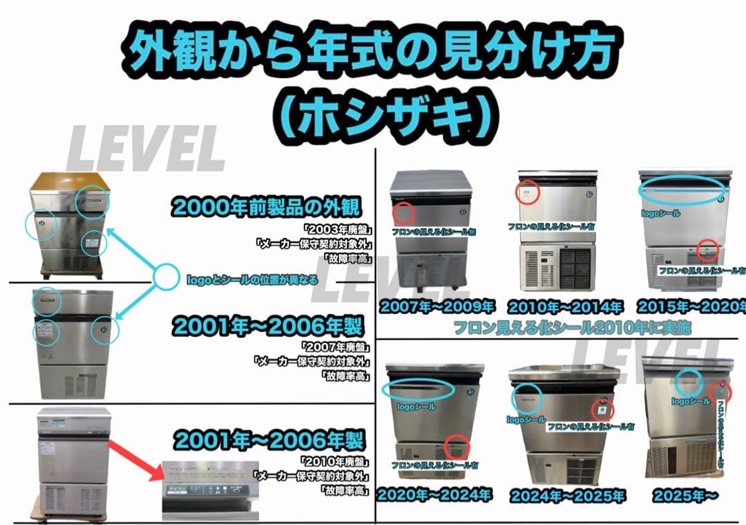 ホシザキ業務用製氷機IM-25M-1キューブアイス