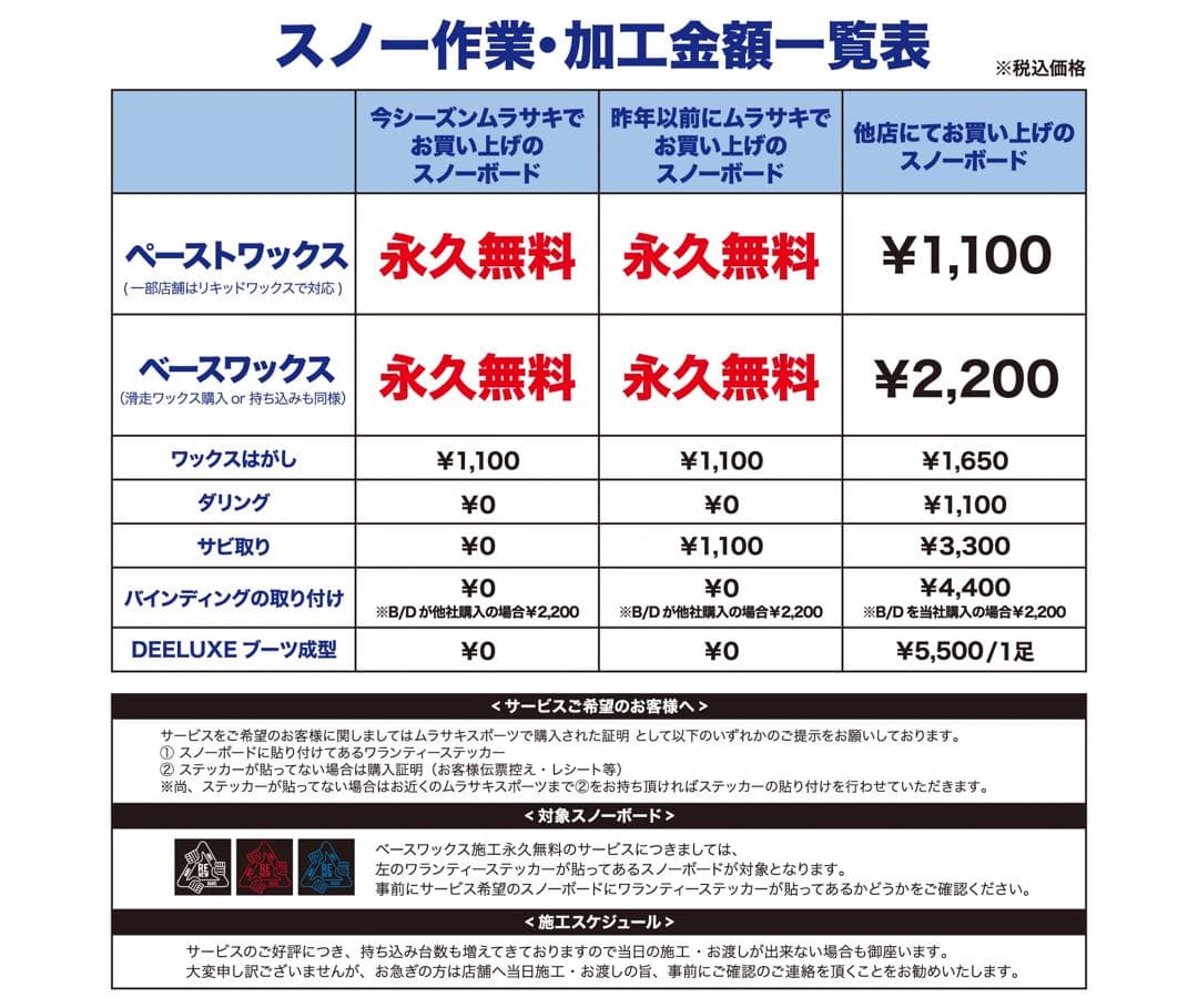 Salomon Craftスノーボード/Flux PRビンディング