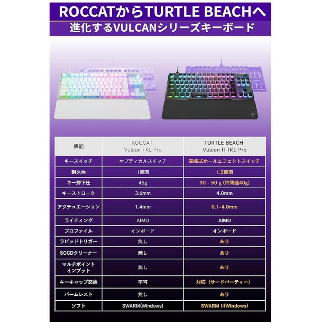 ゲーミングキーボード 日本語配列 ホワイト 音量調節付き