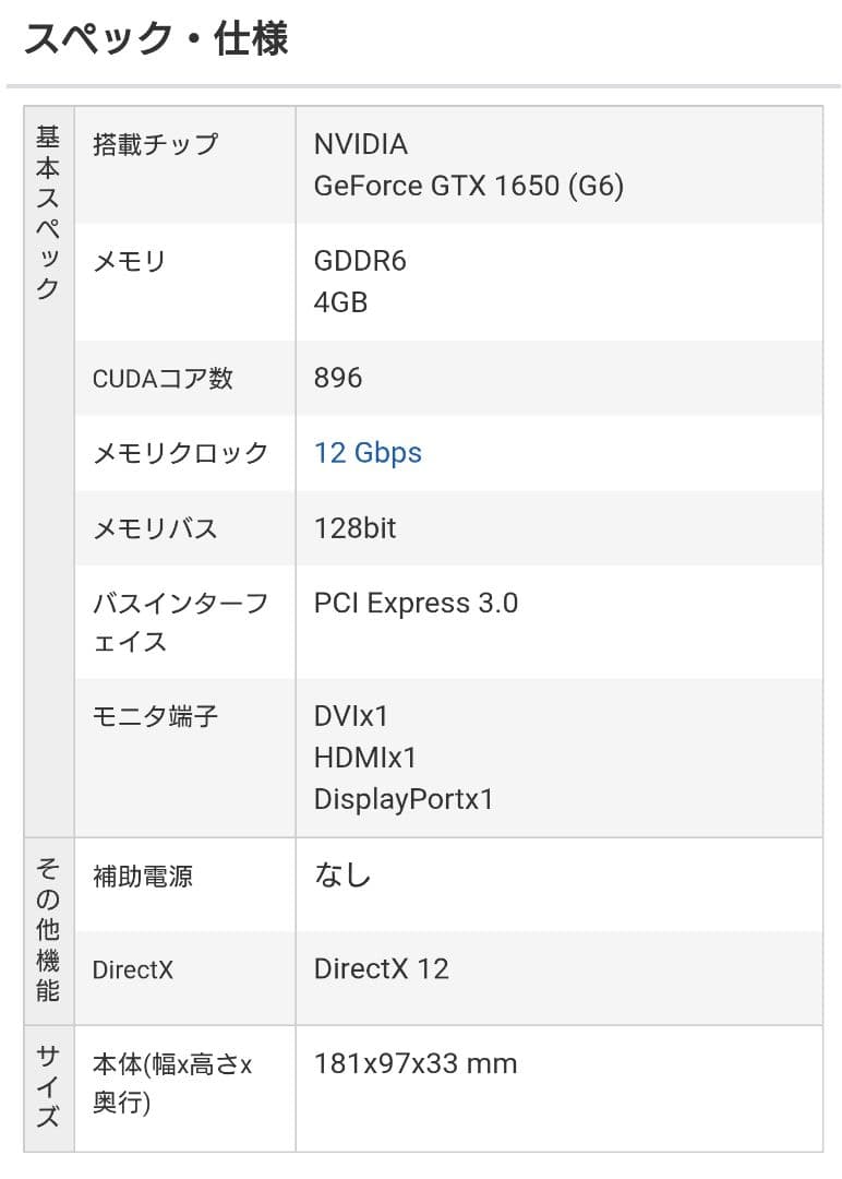GF-GTX1650D6-E4GB/DF3　消費電力75W補助電源コネクタ不要