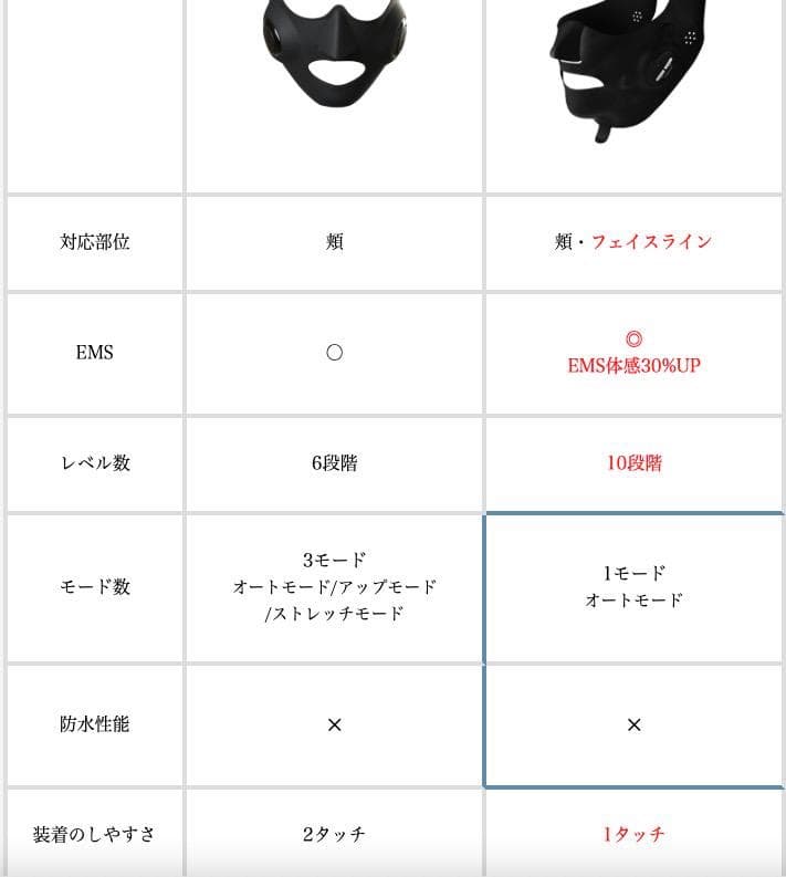 極美品★EMS30%UP☆￥33,000★ヤーマン★メディリフト プラス