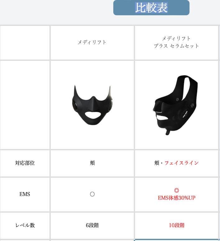 極美品★EMS30%UP☆￥33,000★ヤーマン★メディリフト プラス