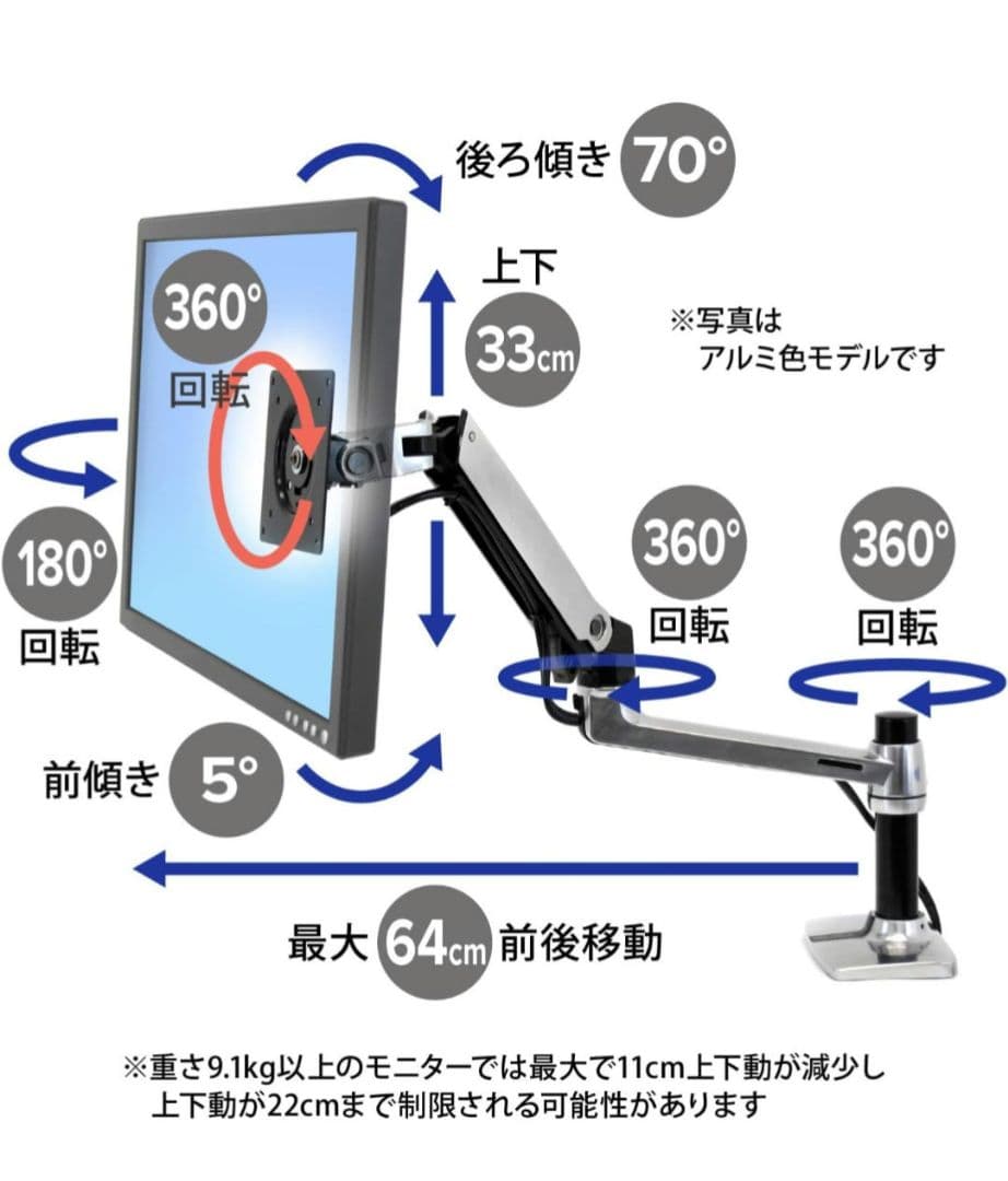 Ergotron エルゴトロン LX モニターアーム デスクマウント 正規品