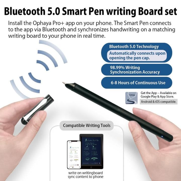 【送無】Ophayapen（オプハヤペン）スマート ライティングボード セット