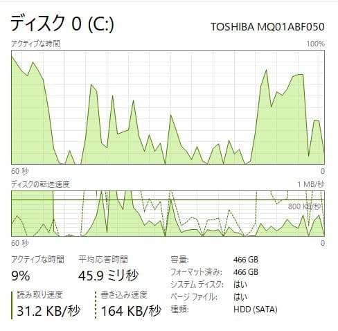 DVD、お手頃価格、富士通 LIFEBOOK A576、16GB、500GB