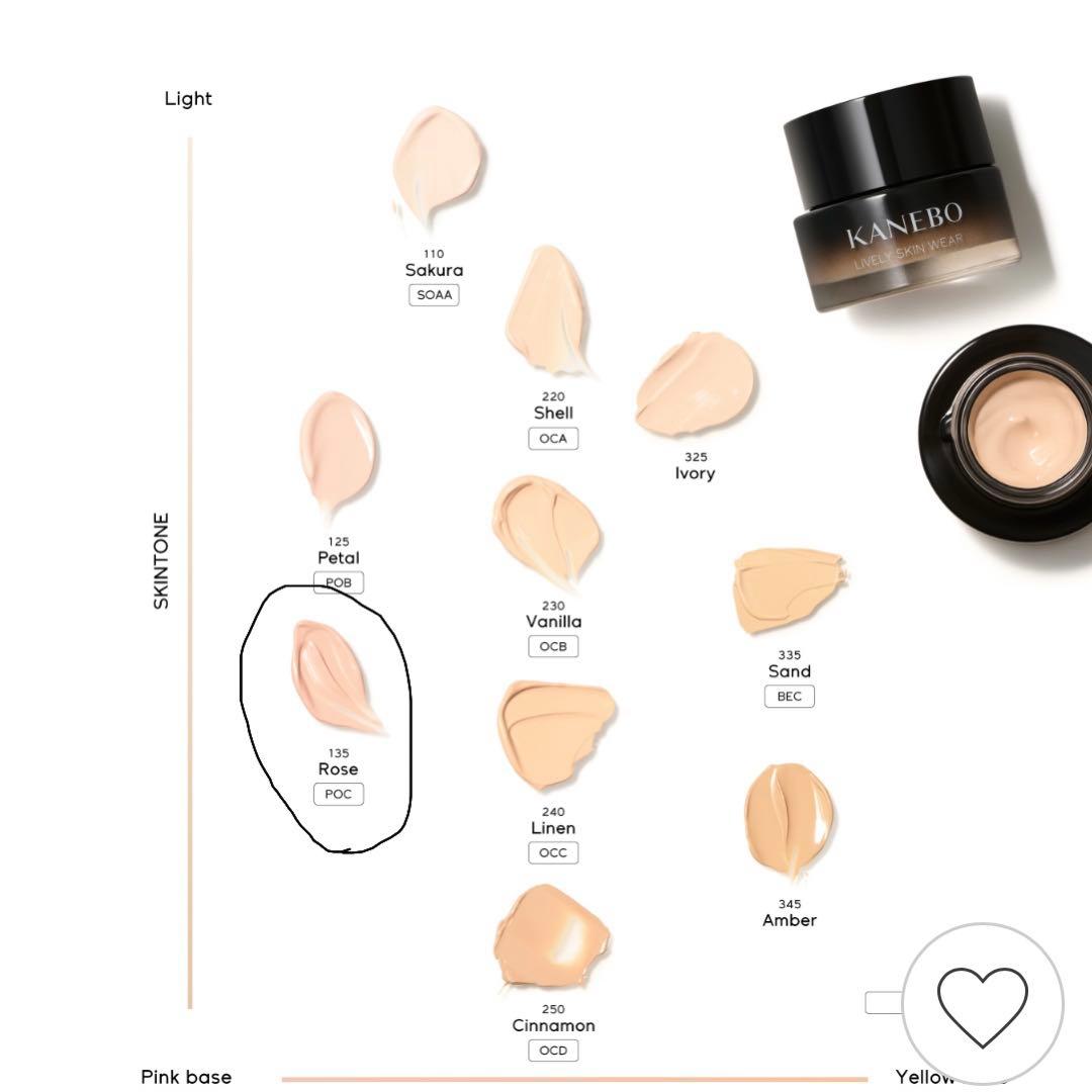 未使用　カネボウ ライブリースキンウェアⅡ 135 Rose