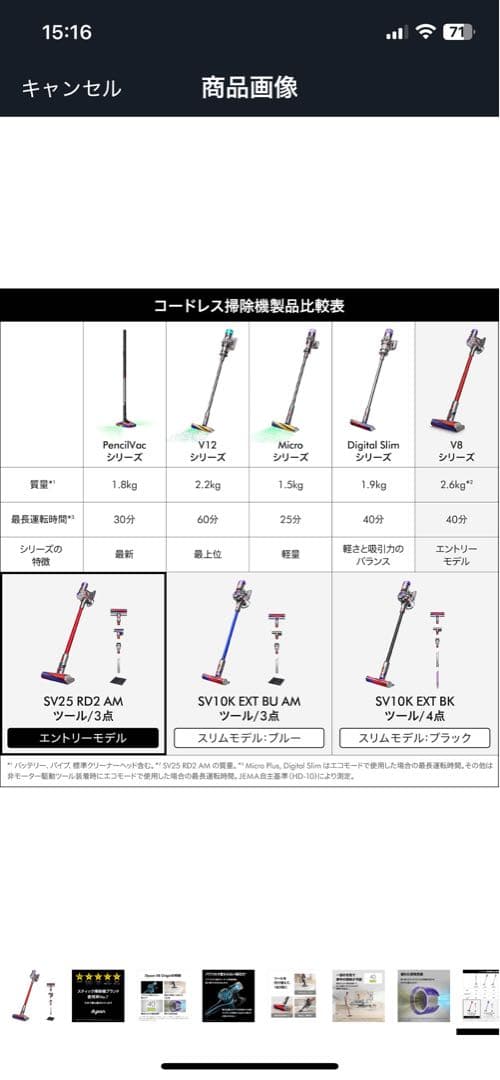 Dyson V8 Origin 掃除機本体