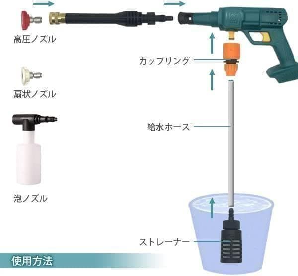 【M2275-80-54】マキタ互換コードレス高圧洗浄機 小型強力