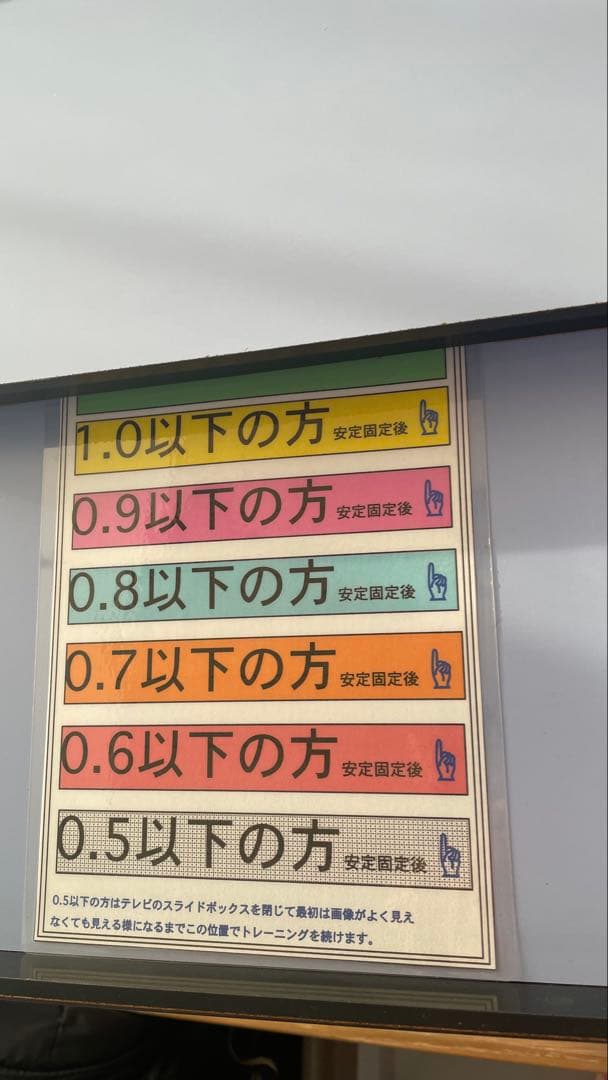 ★希少★ 視快検 アイトレーニング 視力回復 視力回復マシーン 視力回復機器