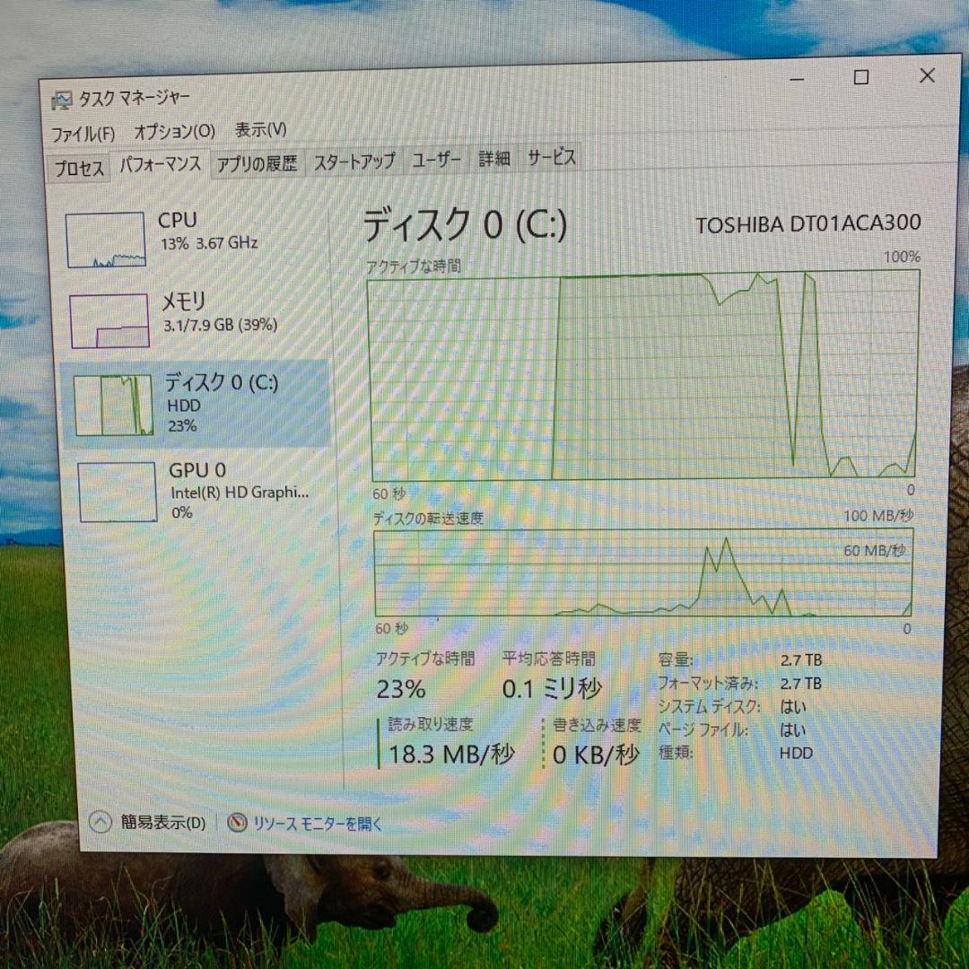 K684 富士通 ESPRIMO FH90/B2 FMVF90B2B