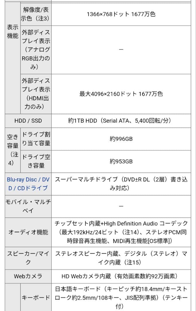 富士通 LIFEBOOK AH42/D1 ホワイト ノートPC