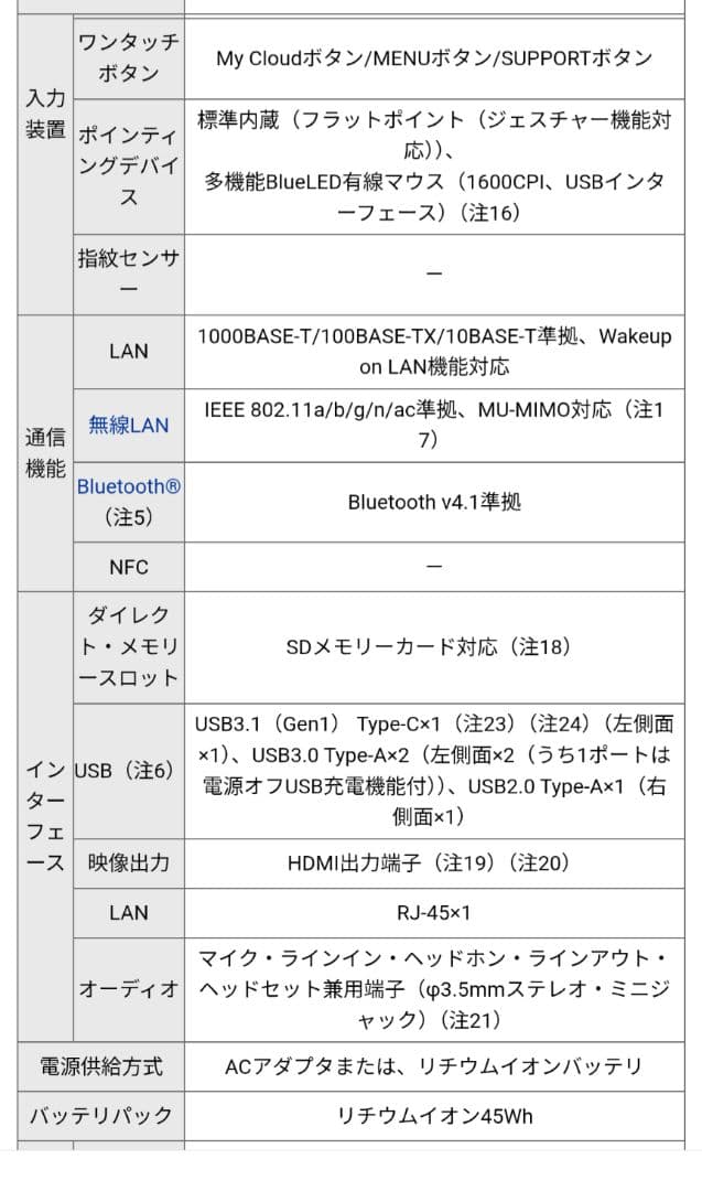 富士通 LIFEBOOK AH42/D1 ホワイト ノートPC