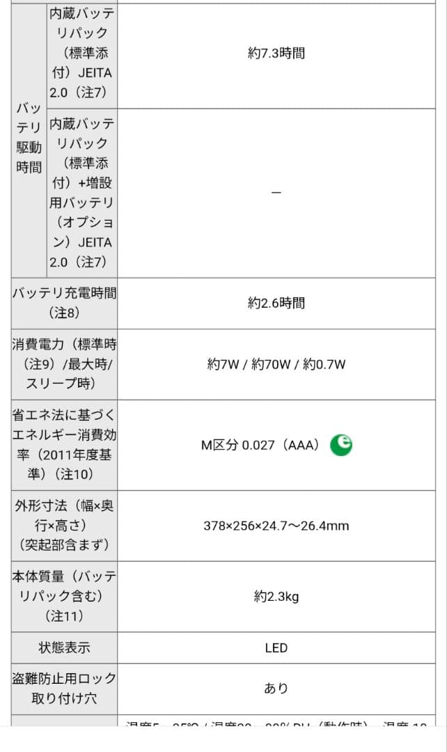 富士通 LIFEBOOK AH42/D1 ホワイト ノートPC