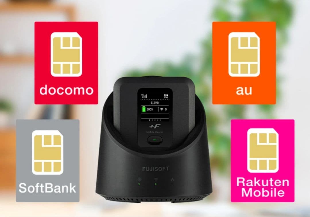 モバイルルーター FS040W + ホームキット HKTFS040W