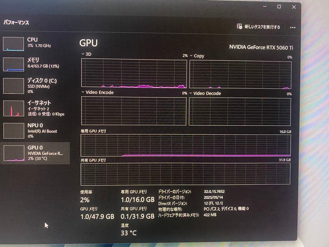 MSI GeForce RTX 5060 Ti16GBVanguard限定値下げ