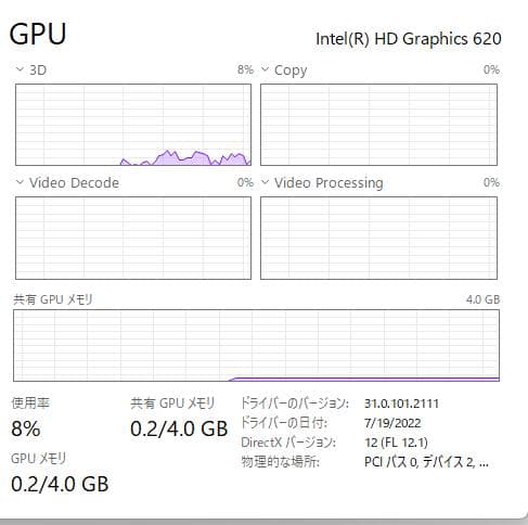 Windowsノート本体 Dynabook B65/M, Core i5, 8GB, 256GB SSD