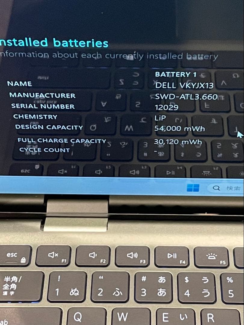 Windowsノート本体 Dell Inspiron 7415 2-in-1 Ryzen5-5500U