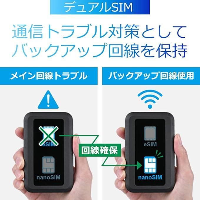 モバイル Wi-Fi ルーター SIMフリー『FS050W』富士ソフト