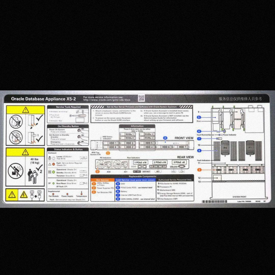 SUN ORACLE 超高性能サーバー DualXeon36c72t 64GB