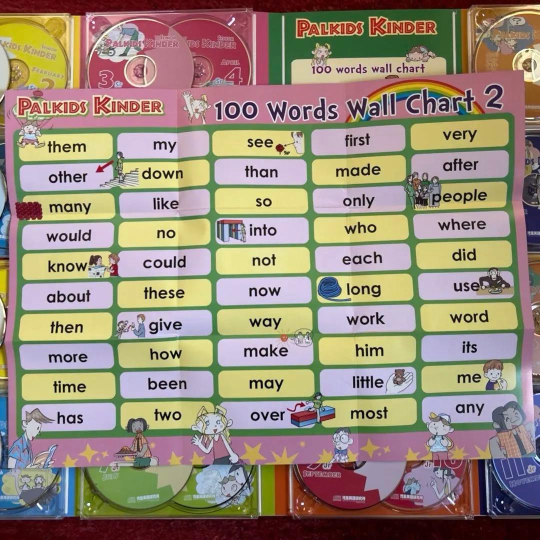 パルキッズ　Palkids Pre-schooler KINDER