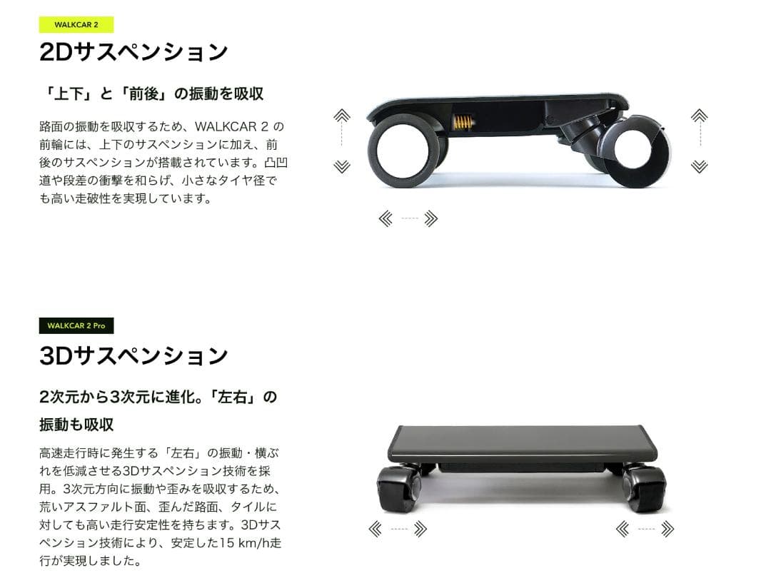 Walkcar2 公道走行可能モデル サンドベージュ