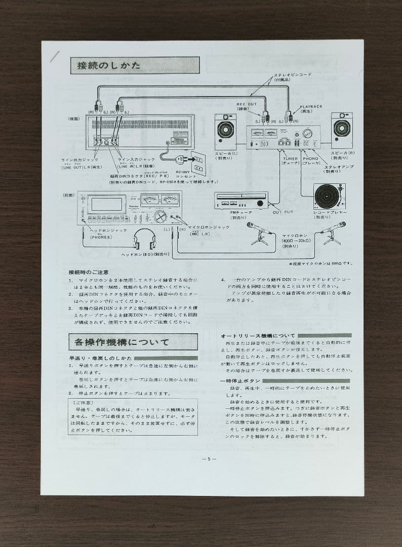 テクニクス Technics RS-M22G カセットデッキ