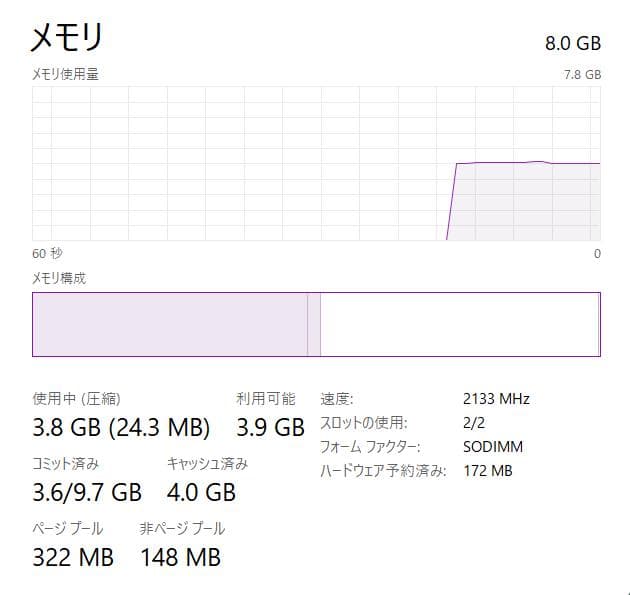 LIFEBOOK U938/S - 高性能、フルHD、i5、8GB、256GB