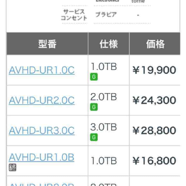 外付けHDD