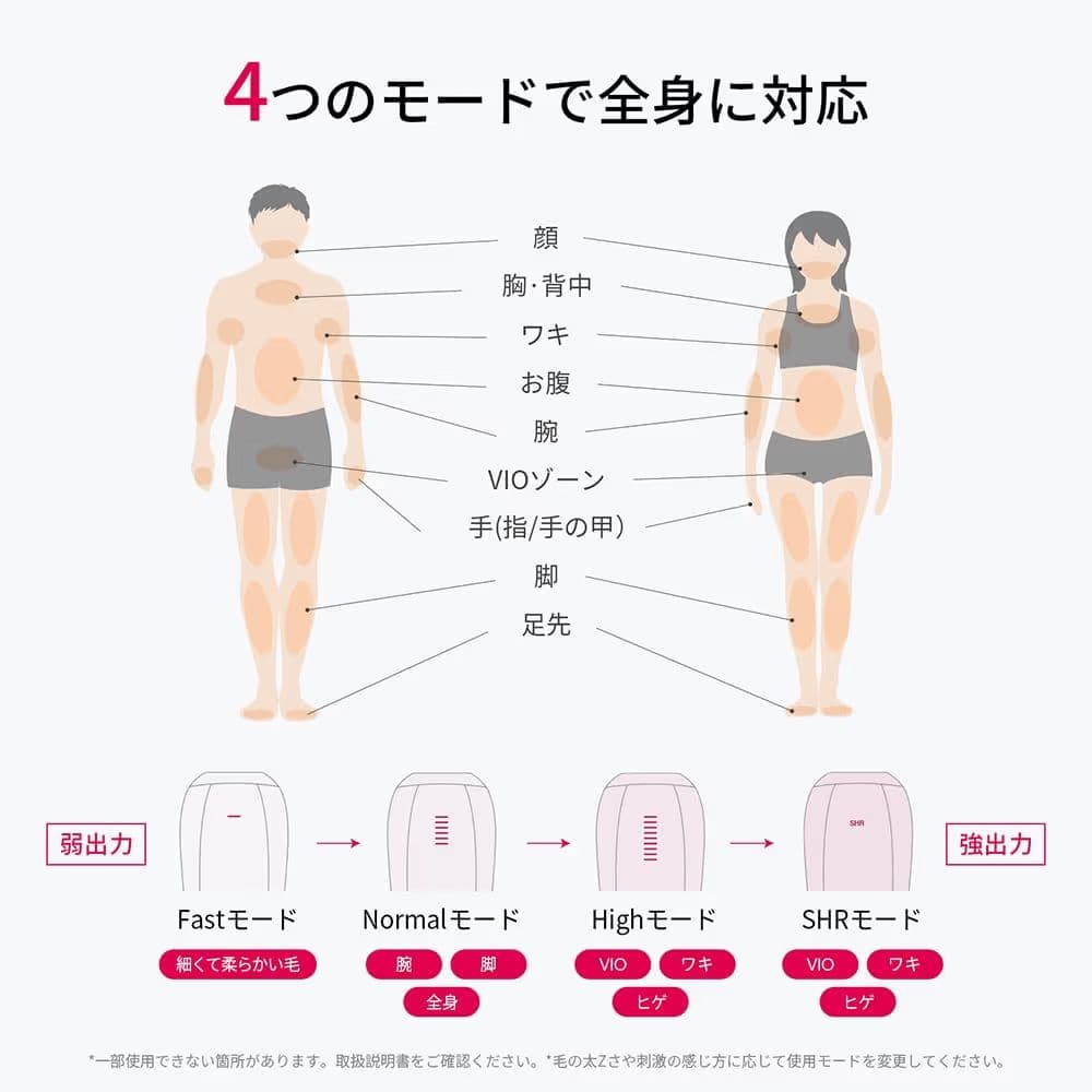 Ulike 脱毛器 Air10 光美容器 髭/脇/VIO/脚/腕 全身対応可能