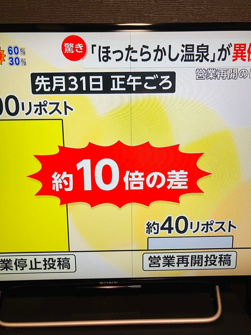 ソニーKJ-40W700C 40型2015年製　 BS/CS、動画可テレビ