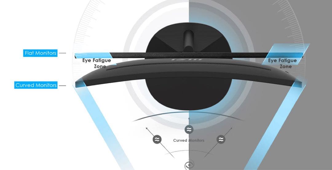 ゲーミングモニター MSI PRO MP271C Series 湾曲27インチ