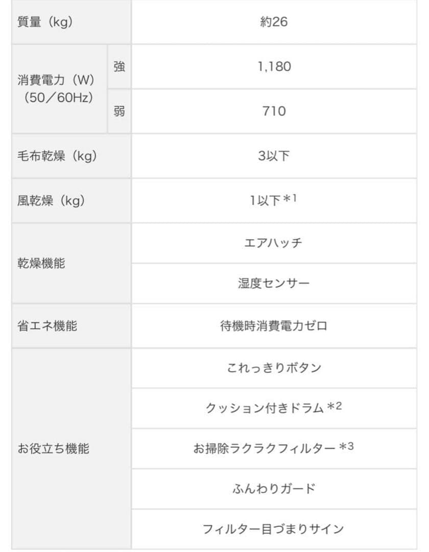 日立　衣類乾燥機　6kg DE-N60WV形