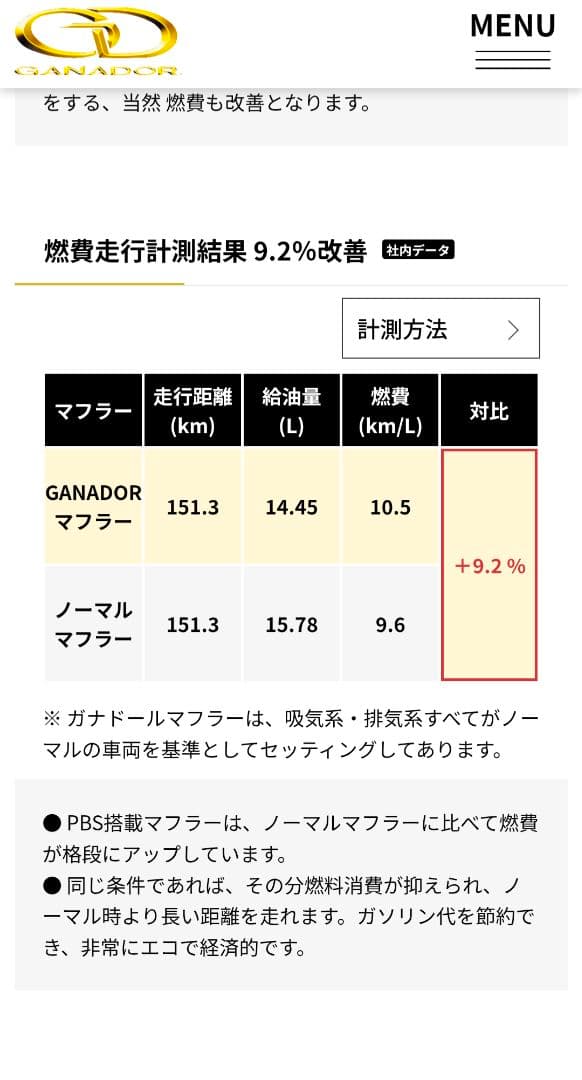 トヨタ　ランドクルーザープラド　150後期　ガナドール　マフラー　シングル