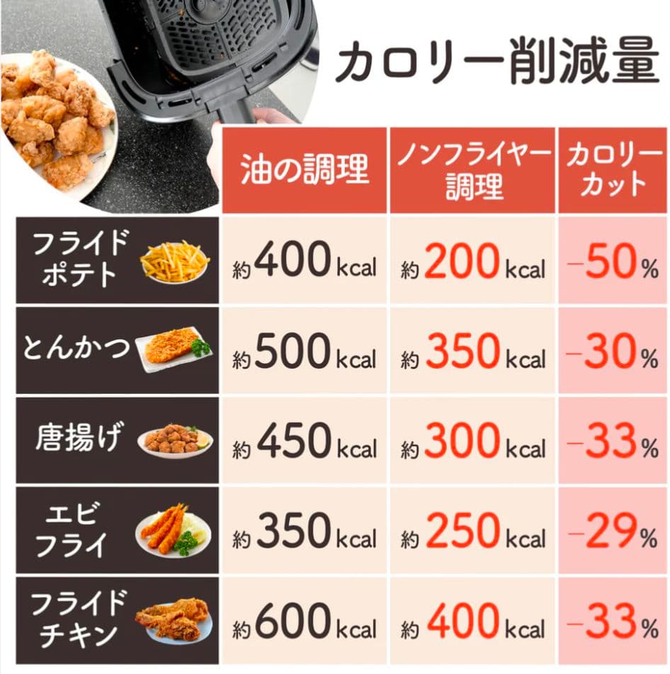 Crispio ノンフライヤー 6.3L エアフライヤー 大容量・多機能