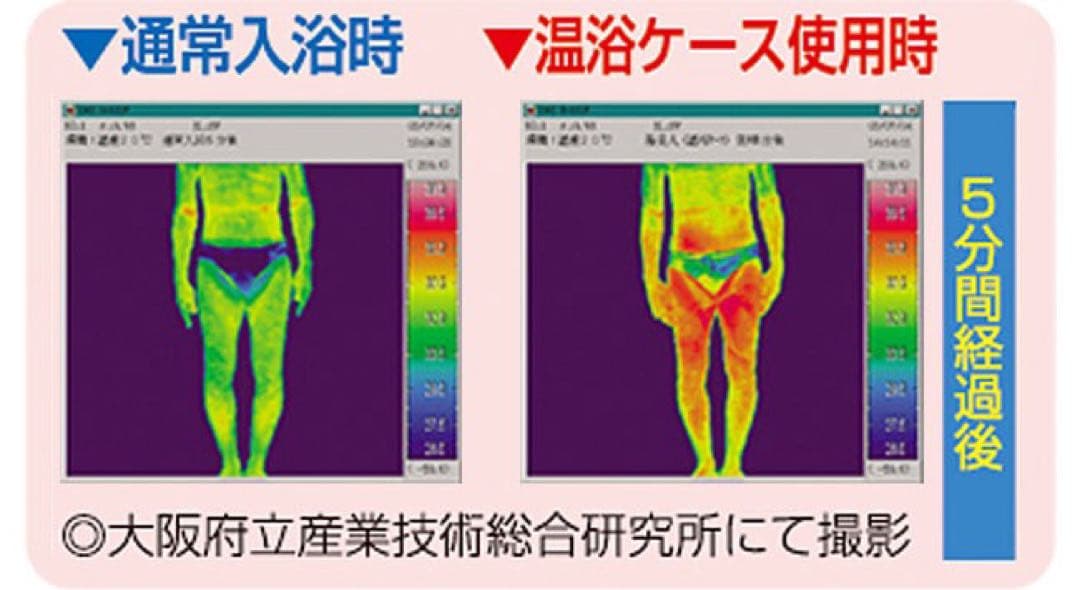【最終値下げ】クマガイ電工 バス保温クリーナー「湯メイク」SBH-903F