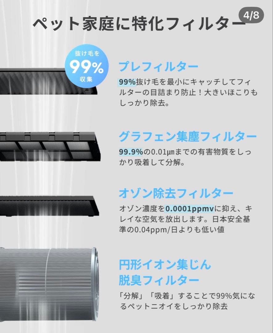 Apolnus VENUS 空気清浄機