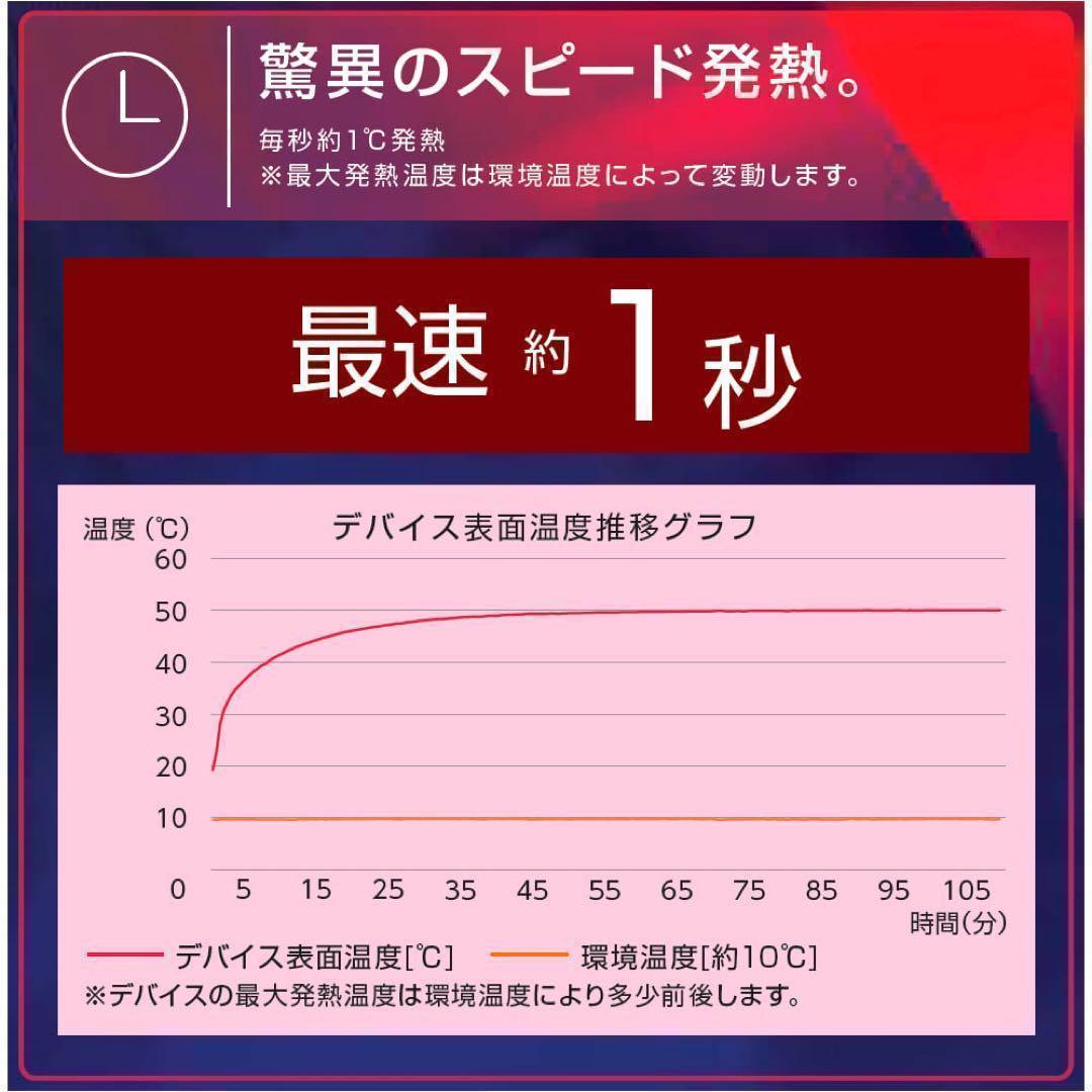 ワークマンウィンドコアアイス×ヒーターペルチェベストPRO2 780