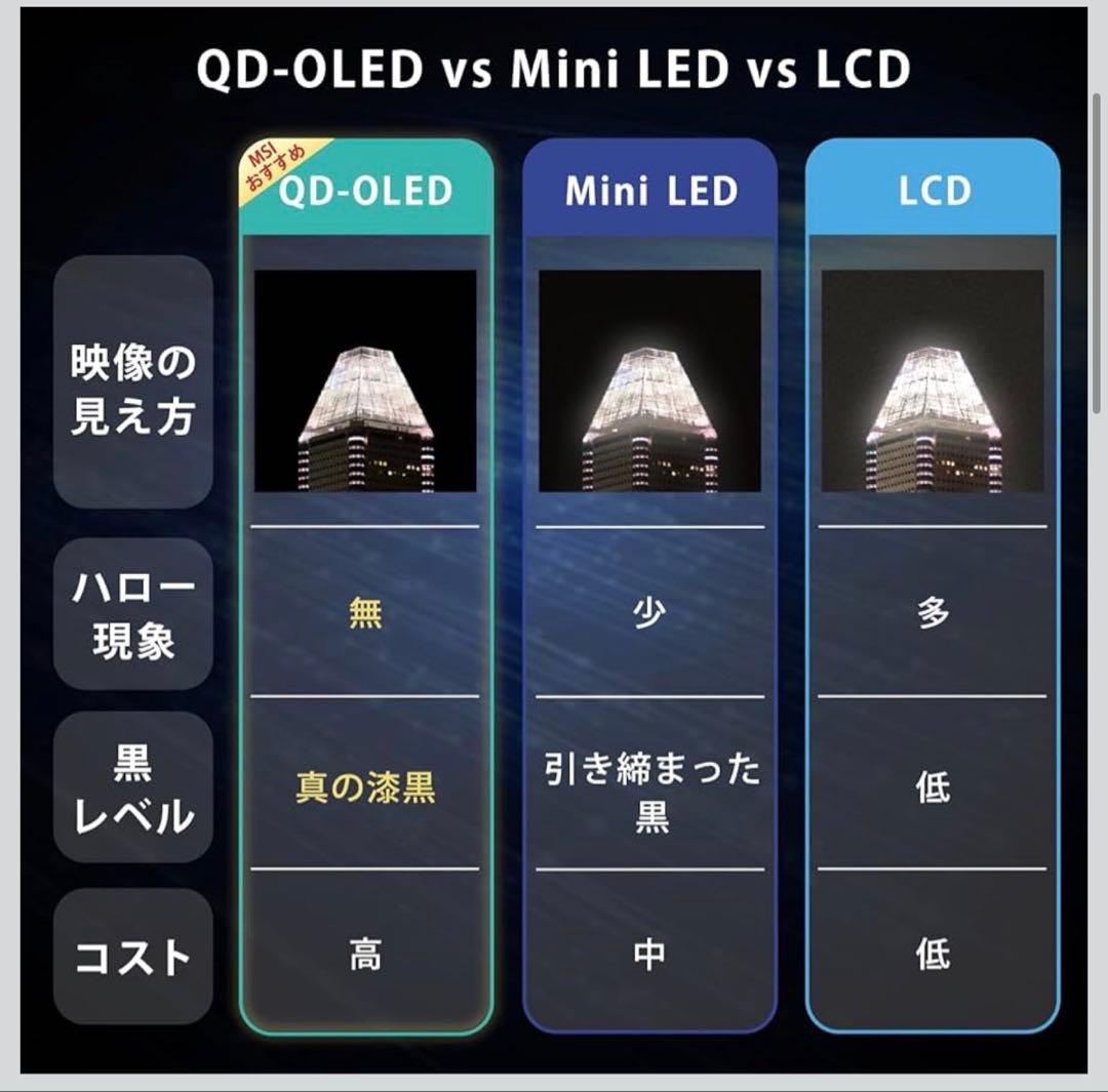 MSI MPG 271QRX QD-OLED 360Hz ゲーミングモニター