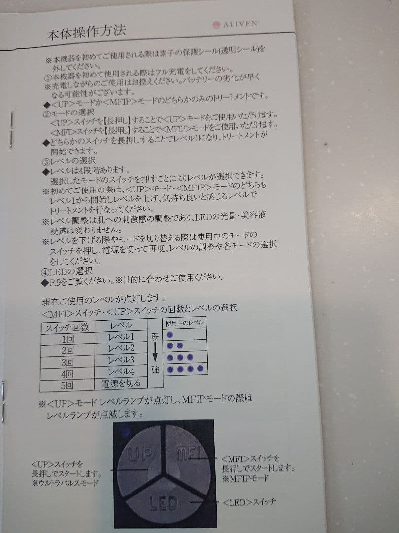 ALIVENポレーション(美顔器)