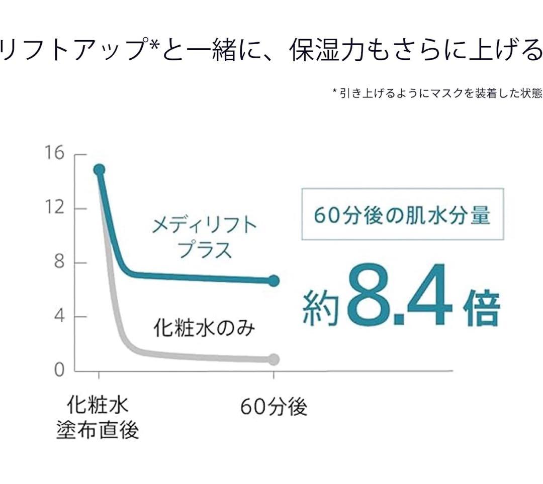 【純正ゲル付き】ヤーマン メディリフト プラス　YA-MAN