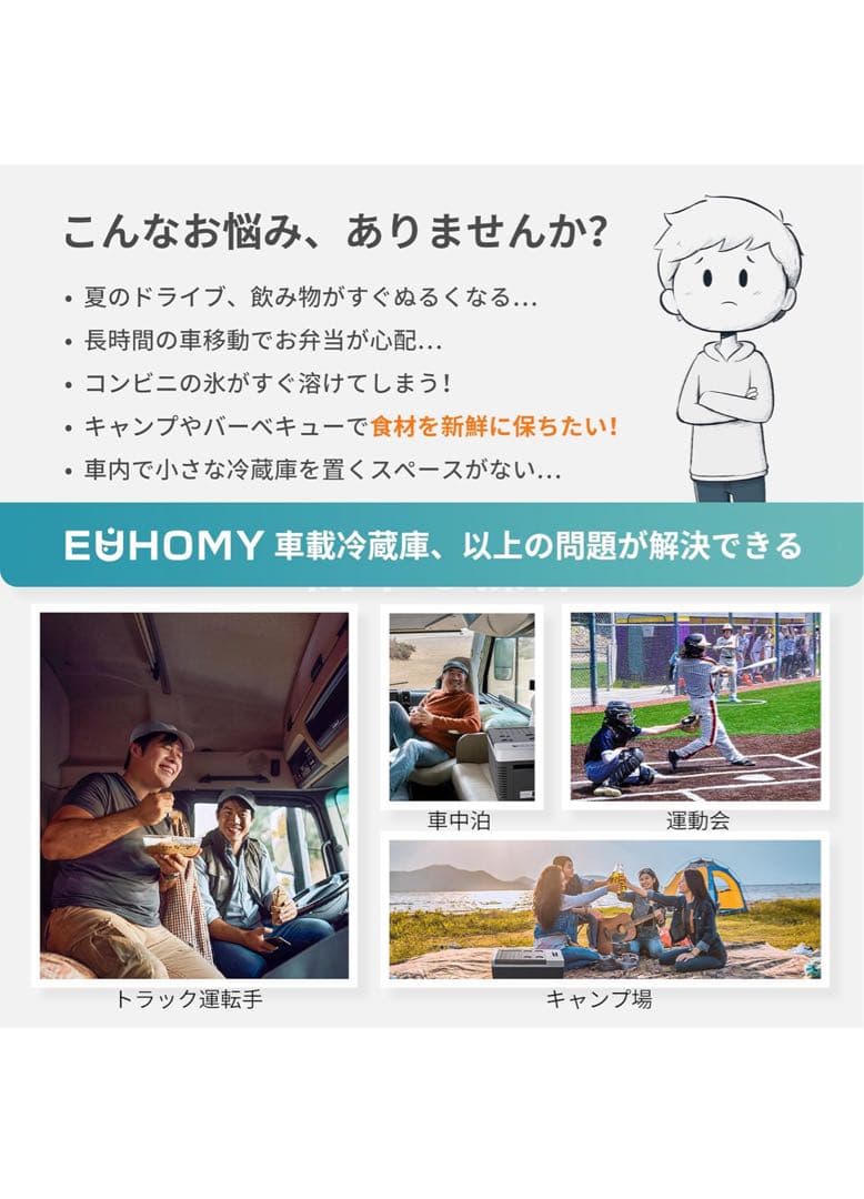 Euhomy 車載冷蔵庫 18L