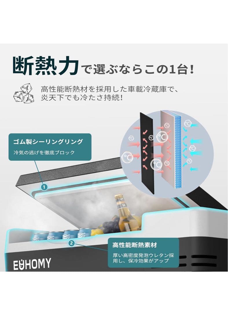 Euhomy 車載冷蔵庫 18L